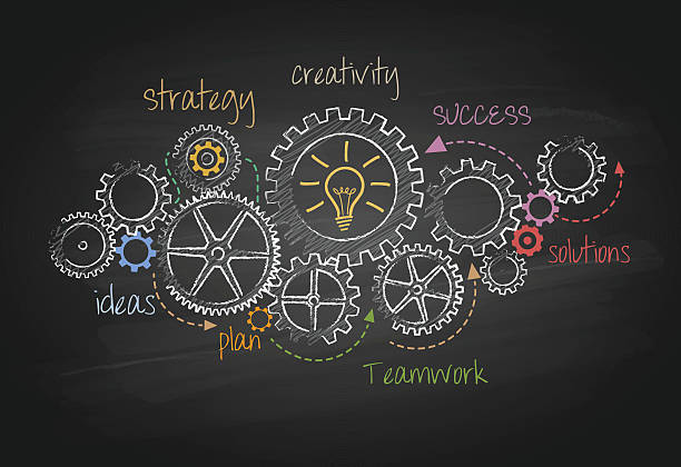 Navigating Success: The Art of Strategic Planning in Business