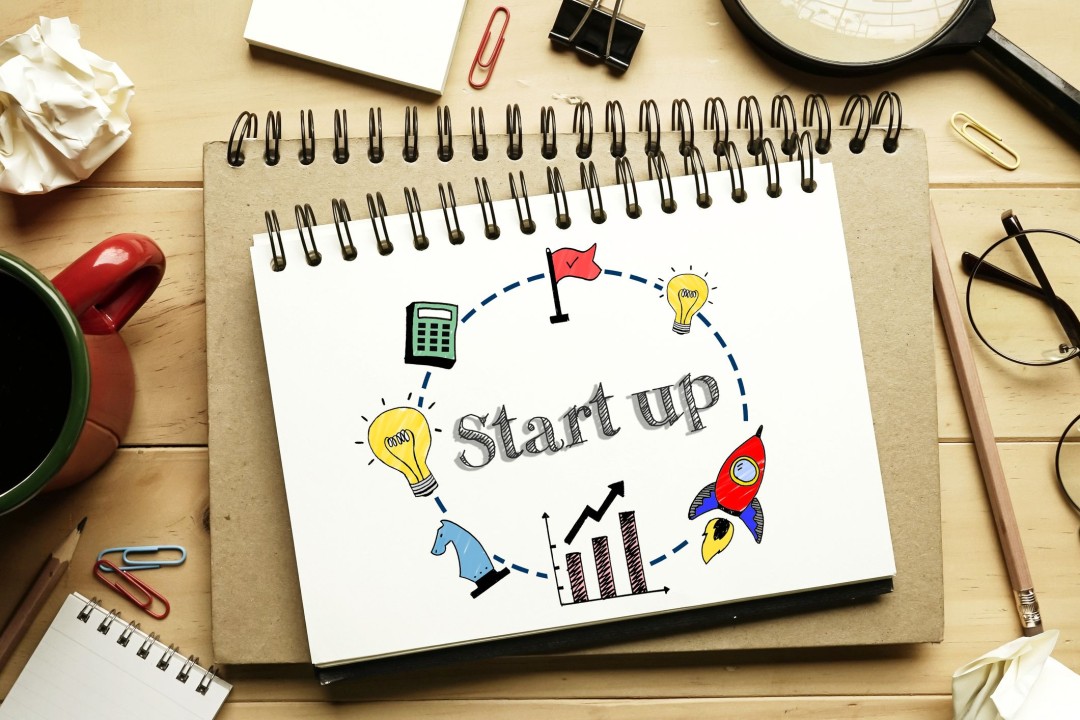 Startup Success