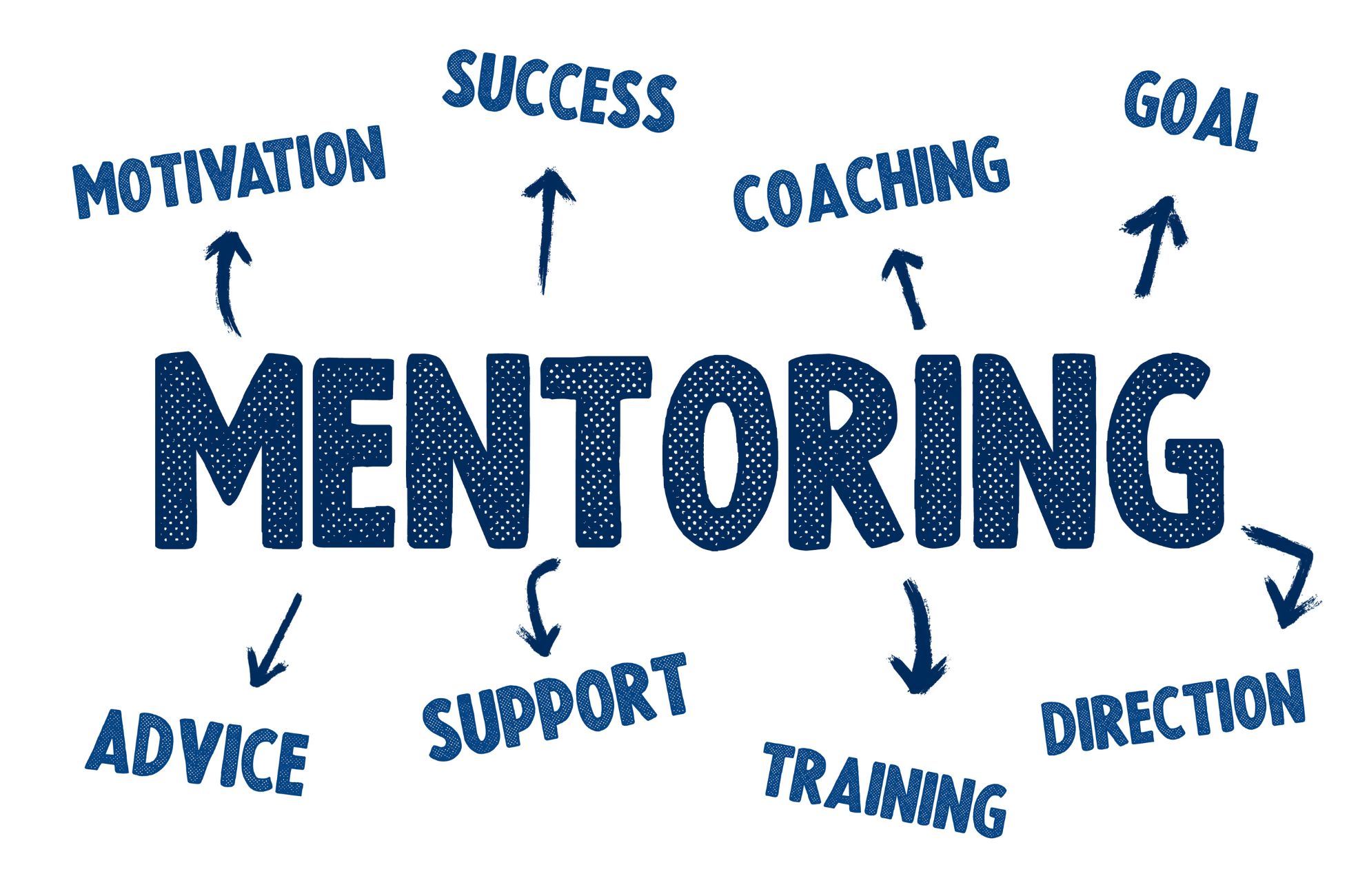 Business Mentoring